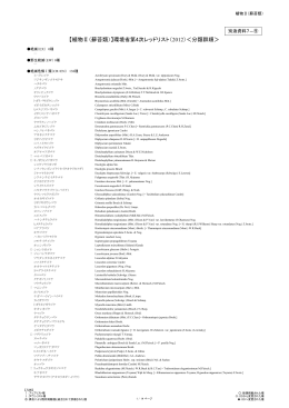【植物Ⅱ（蘚苔類）】環境省第4次レッドリスト（2012）＜分類群順＞