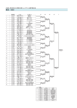 種目：18BD - 神奈川県テニス協会