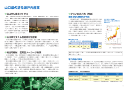 山口県の誇る瀬戸内産業 (PDF : 933KB)