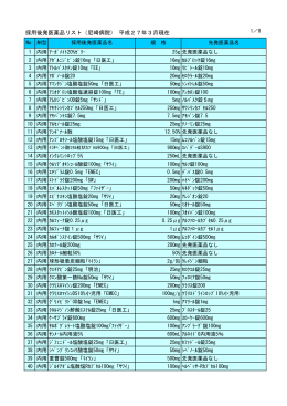 採用後発医薬品リスト（尼崎病院） 平成27年3月現在