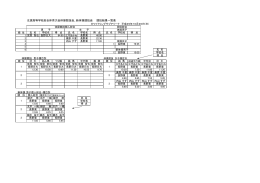 結果 - 長野県高等学校体育連盟