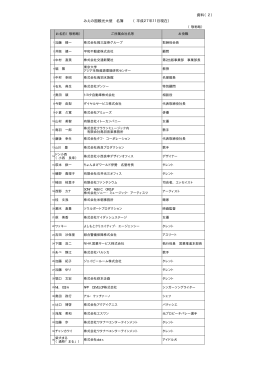 資料（2） みえの国観光大使 名簿 （平成27年11月現在）