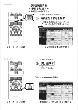 予約録画する ① 「番組表予約」を押す ② 「黄」を押す