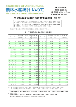 平成25年産水稲の市町村別収穫量（岩手）（PDF：144KB）