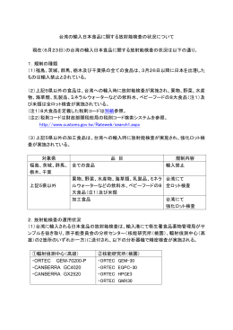 台湾の輸入日本食品に関する放射能検査の状況について 現在（6月23