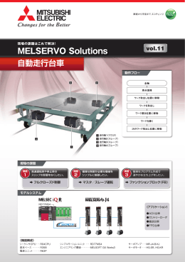 MELSERVO Solutions Vol.11_自動走行台車