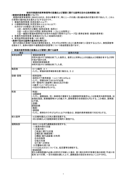 秋田市家庭的保育事業等の設備および運営に関する基準を定める条例