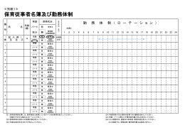 別紙1（保育従事者名簿及び勤務体制）（PDF：179KB）