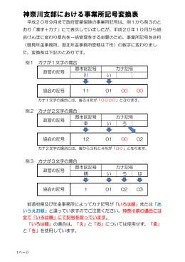 神奈川支部における事業所記号変換表