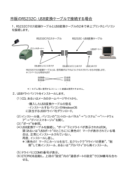 市販のRS232C-USB変換ケーブルで接続する場合