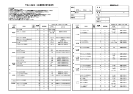 平成26年産米 生産履歴簿（慣行栽培用）