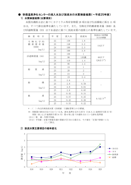 秋保温泉浄化センター (PDF:119KB)
