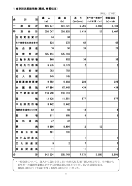 1 会計別決算総括表（繰越、実質収支）(PDF文書)