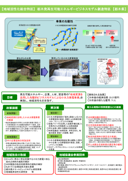 【地域活性化総合特区】 栃木発再生可能エネルギービジネスモデル創造