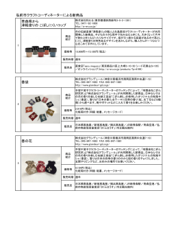 弘前市クラフトコーディネーターによる新商品 香の花 青森県から 津軽塗り