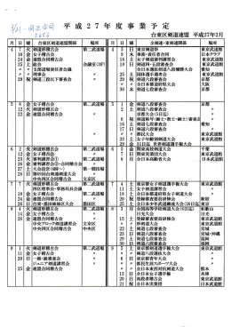 台東区剣道連盟の平成27年度事業予定をアップしました。