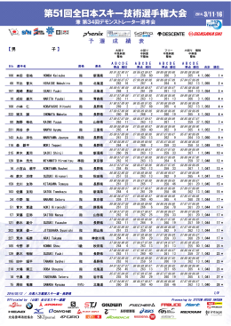 第51回全日本スキー技術選手権大会