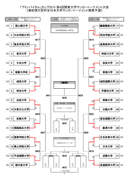 トーナメント - JUFA関東｜関東大学サッカー連盟オフィシャルサイト