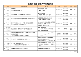 平成25年度寿昌大学カリキュラム（参考）(PDF文書)