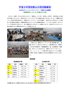 日本水ロケットコンテスト2011和歌山大会報告