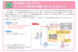 生地染色工場における スクリュー式蒸気圧縮機の導入による省エネ 生地