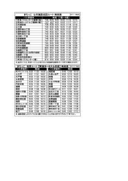 まちっこ 相原ルート 【町田ターミナル行き】 時刻表 H24.12.17改正 時刻