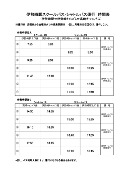 伊勢崎駅スクールバス・シャトルバス運行 時間表