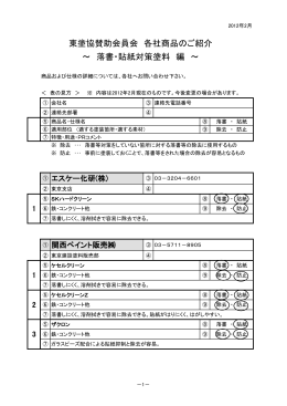 PDFファイル - 東京都塗装工業協同組合