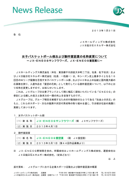 女子バスケットボール部および創作童話賞の名称変更について