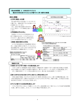 （現状と課題） 横浜の未来を担う子どもたちが健やかに育つ都市