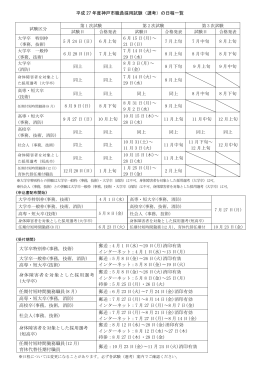 平成 27 年度神戸市職員採用試験（選考）の日程一覧 5 月 24 日（日） 6