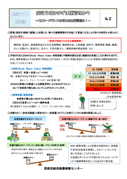 2 2012.09.03 病気予防はまず体重管理から～カロリーバランスを考えた