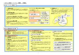 くまもと県南フードバレー構想【概要版】(PDF 約60KB)