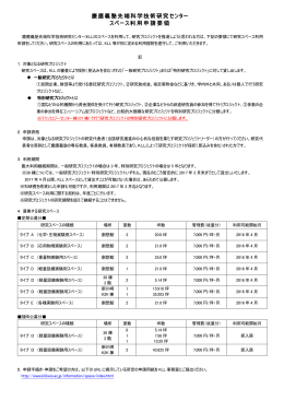 スペース利用申請要領（PDF） - 慶應義塾先端科学技術研究センター