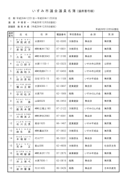 い す み 市 議 会 議 員 名 簿 （議席番号順）