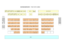 福島県議会議席配置図 （平成27年6月18日現在）