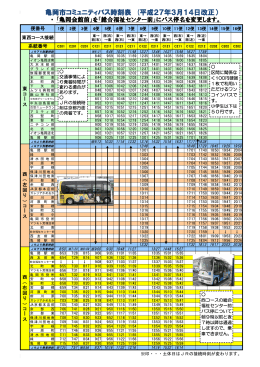 コミュニティバス時刻表（PDF：323KB）