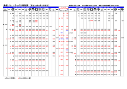 島根コミュニティバス時刻表 （平成25年8月1日改正）