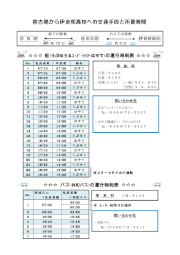 宮古島から伊良部高校への交通手段と所要時間 の交通手段と所要時間