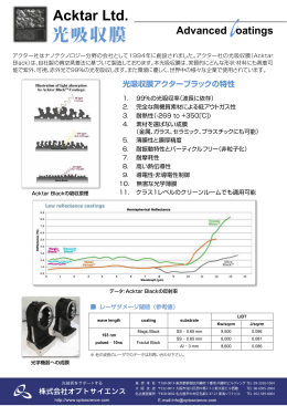 光吸収膜 Acktar Black