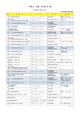 2009年度石川県高野連事業計画（予定）