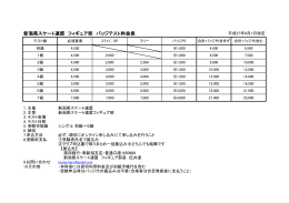 フィギュア バッジテストの料金表を改訂しました 新潟県スケート連盟
