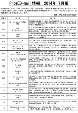 (ProMED)7月版について - FORTH｜厚生労働省検疫所