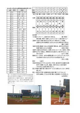報告記事pdf - 長崎工業高等学校野球部OB会