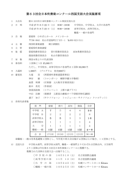 第63回全日本吹奏楽コンクール四国支部大会実施