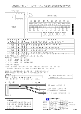 =戦国乙女2～ シリーズ=外部出力情報接続方法