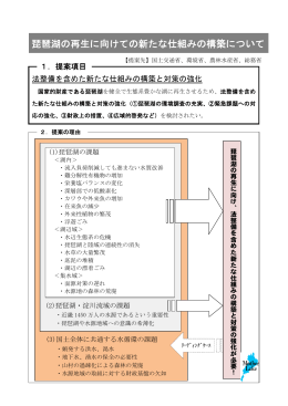 琵琶湖の再生に向けての新たな仕組みの構築について （PDF