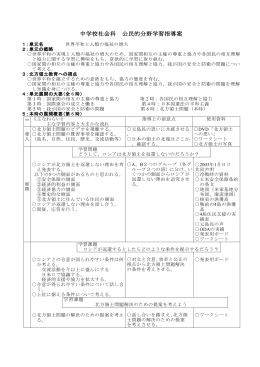 PDF 形式 (204KB／ 2ページ)