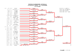 第45回全日本実業柔道個人選手権大会