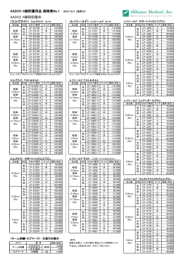 AADCO X線防防護衣 AADCO X線防護用品 価格表No.1 2015/9/1